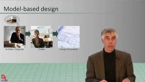 Understanding BIM and Model Based Design4