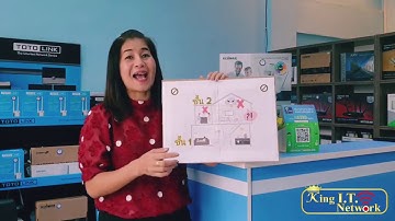 KING I.T. ON  Solution ไวไฟไปไม่ถึงชั้น 2 แก้ง่ายๆด้วย Edimax BR-6208Ac 5 in 1