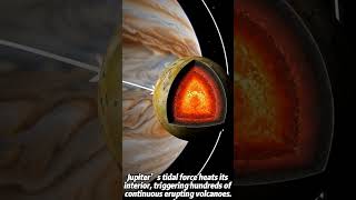 The Most Violent Volcanic World In The Solar System#IoMoon #JupiterMoon #VolcanicMoon#NASA#Universe