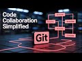 Agile Planning for Mobile Apps to build Faster Than Ever Before! BEGINNER SERIES