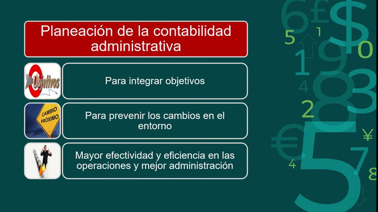 Unidad 1 Introducción a la contabilidad administrativa - YouTube