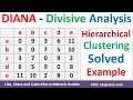 Diana clustering  divisive analysis hierarchical clustering in ml solved example by mahesh huddar