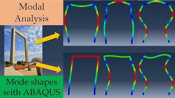 Modal analysis using ABAQUS CAE to obtain natural frequency and mode shapes | Abaqus tutorial