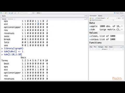 Bringing Order to Unstructured Data with R : Network Analysis of Tweets with R | packtpub.com