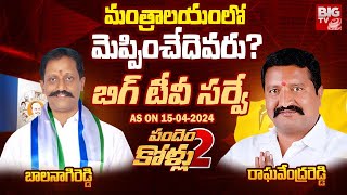 BIG TV Survey On Mantralayam | Balanagi Reddy Vs Raghavendra Reddy | AP Elections 2024 | BIG TV