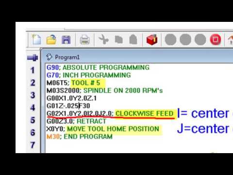 Circular Interpolation