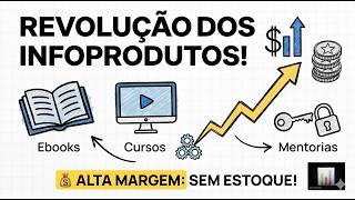 “Do Zero ao Lucro: Como Criar e Vender Infoprodutos Rápido”