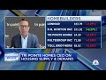 Tri Pointe Homes CEO: New home builders are well-positioned to sell to younger generations