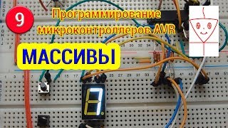 Массивы | Микроконтроллеры с нуля #9 Массивы | Микроконтроллеры с нуля #9