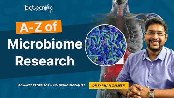 The A-Z of Microbiome Research