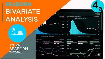 Seaborn Python Tutorial || Bivariate Analysis in Python || 04-Part1