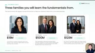 Lesson 1.0: Fundamentals of Investing | FREE Flagship Course Preview (July 2026)