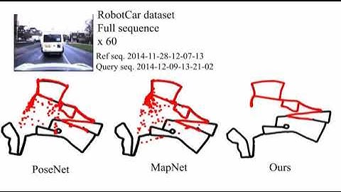 Local to Global: Efficient Visual Localization for a Monocular Camera