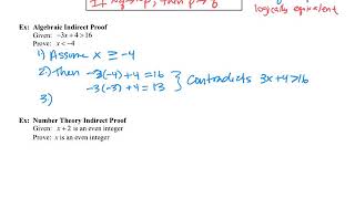 Int Geom H - 5.4 Notes - Indirect Proofs