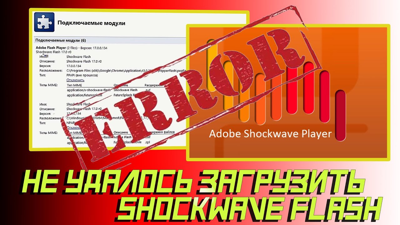 is shockwave flash the same as adobe flash player