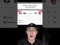 What if Oklahoma beat Georgia 2018 #georgiafootball #Oklahomafootball #cfb #keepingupcfb #cfp￼