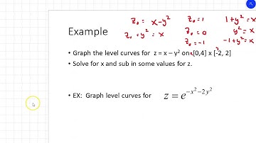 Calculus 3:  Level Curves (Section 15.1)