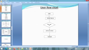 PPT - Alumni Management System || Python Django