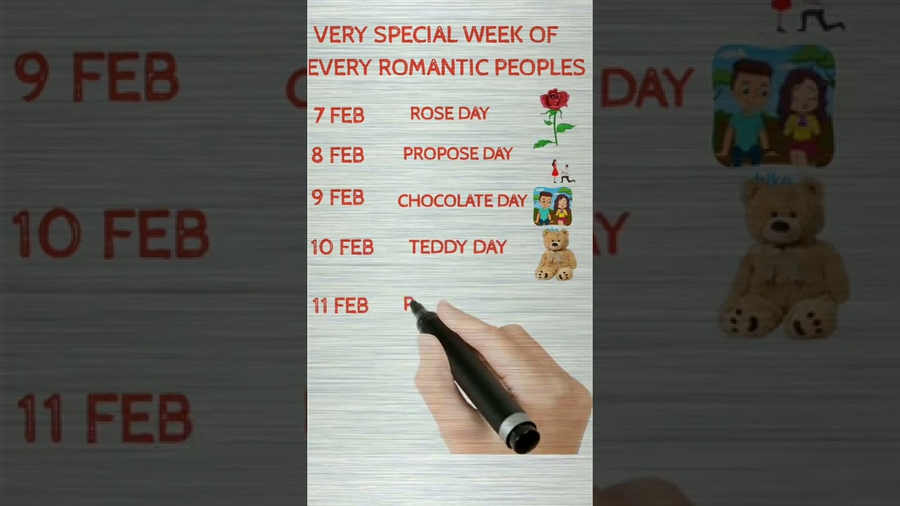 VERY SPECIAL WEEK OF EVERY ROMANTIC PEOPLE ❤️ | Valentine's day List | Valentine week List 2023 |❤️