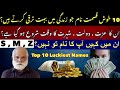 10 Top Luckiest Names will become Rich in life | ان کا اچھا وقت شروع ہو گیا ہے۔ | Astro :M.A Shahzad