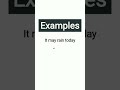 Use of Can/Could, May/Might. Difference between Can and May. Everyday English Grammar.Spoken English