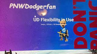Principle 2: Flexibility Of Use