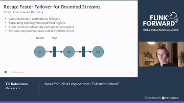 News from Flink’s engine room: “Full steam ahead”