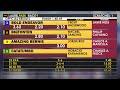 LAUREL PARK 2026-04-17 PL#09_RACE 9