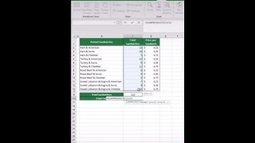 How to use SUMPRODUCT in Excel!
