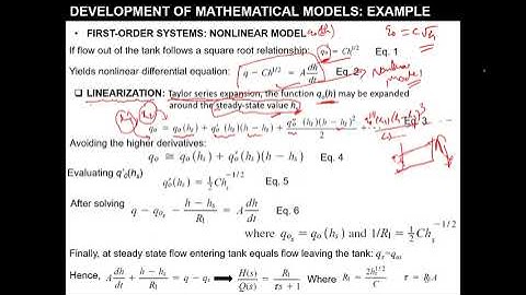 Lecture 10: Linearization of nonlinear Model (Single Tank System) and Jacobian Matrix