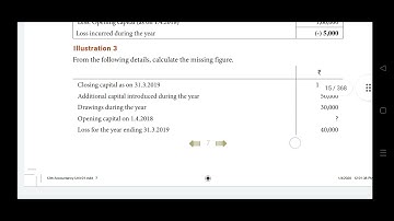 # accounts from incomplete records # +2 Accountancy # illustration 3