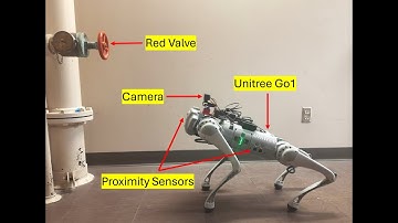A Walk To Remember  Vision Based Navigation Using Multi Modal LLM