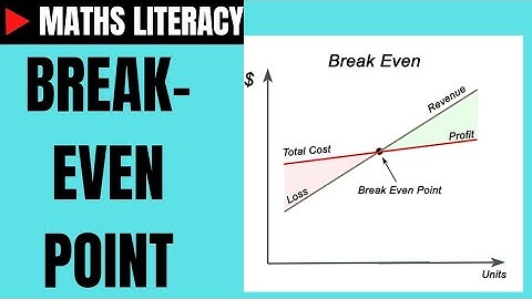 Break-even Point - Maths Literacy