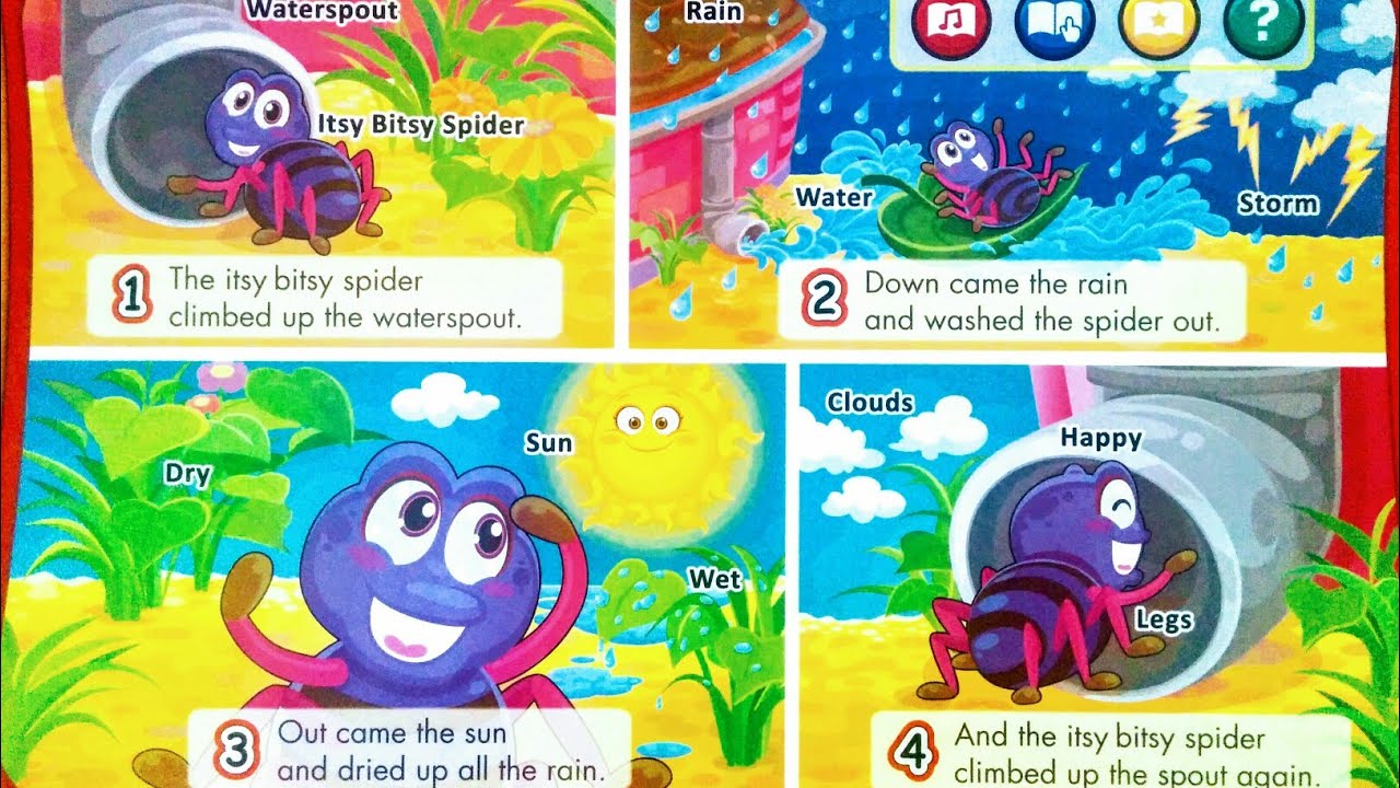 Itsy Bitsy Spider- Songs For Kids by Touchzing Media