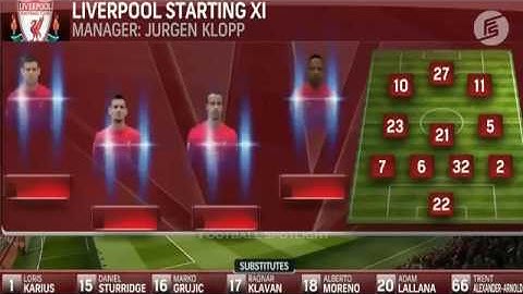 ملخص مباراة ليفربول وساوثهامبتون دوري انكليزي2017/06