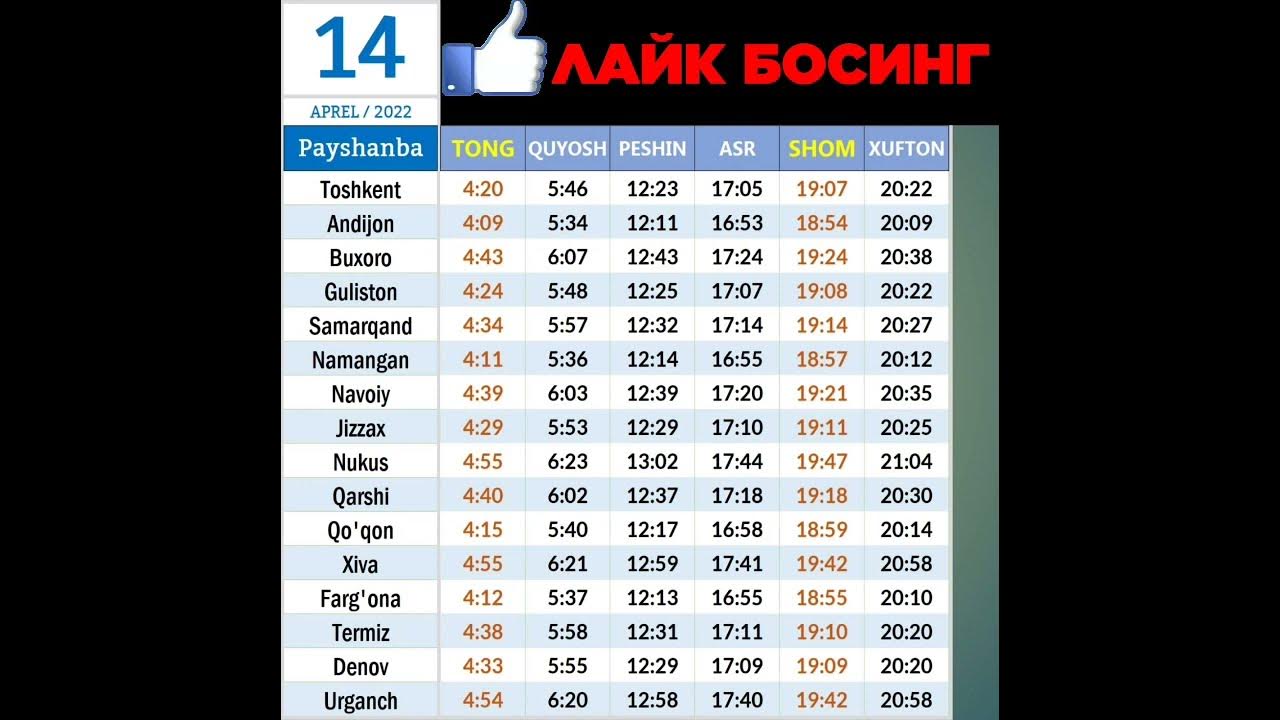 Руза вактлари москва 2024. Шапка номоз для. Номоз ВАКТЛАРИ Кашкадарёда 2024 йил. Ислом уз намоз ВАКТЛАРИ. Барнаул намоз ВАКТЛАРИ 2024 йил.