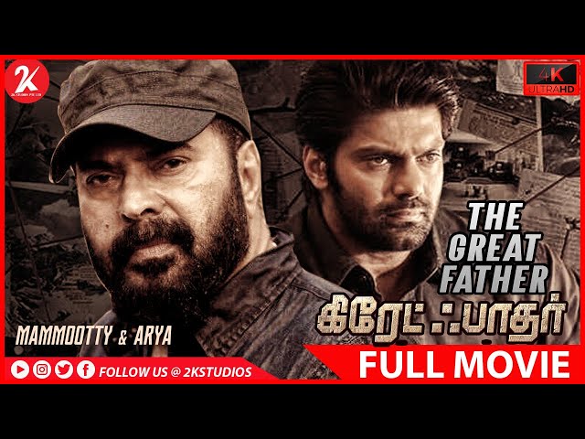 Thuruppugulan Tamil Full Movie, Mammootty Sneha, Dubbed Movie