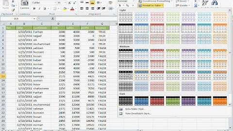 Introduction of Excel  2010 in Urdu.