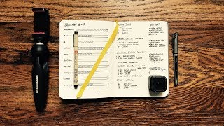 A Minimalist Bullet Journal Week: The 10 Blocks of Time [Productivity Planning]