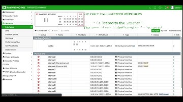 Zone  Configuration in Fortigate Firewall 🔥🔥🔥