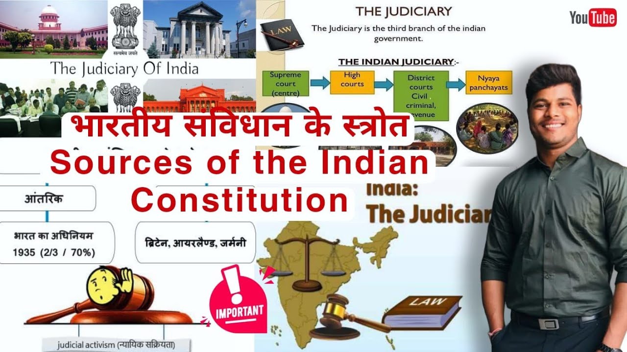 भारतीय संविधान के स्त्रोत//source of the Indian constitution #indianconstitution #polticalscience