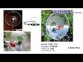 【機材実験 音声シリーズ】パラボラ集音器 MG-506 & PBR-330 (Parabolic Mic)