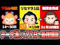 【ツムツム】リセマラデータ消去から77日でスキルマ完成‼️スキチケ34枚入手経路&1日平均コイン&プレイ時間など紹介‼️【初心者&転生者必見】