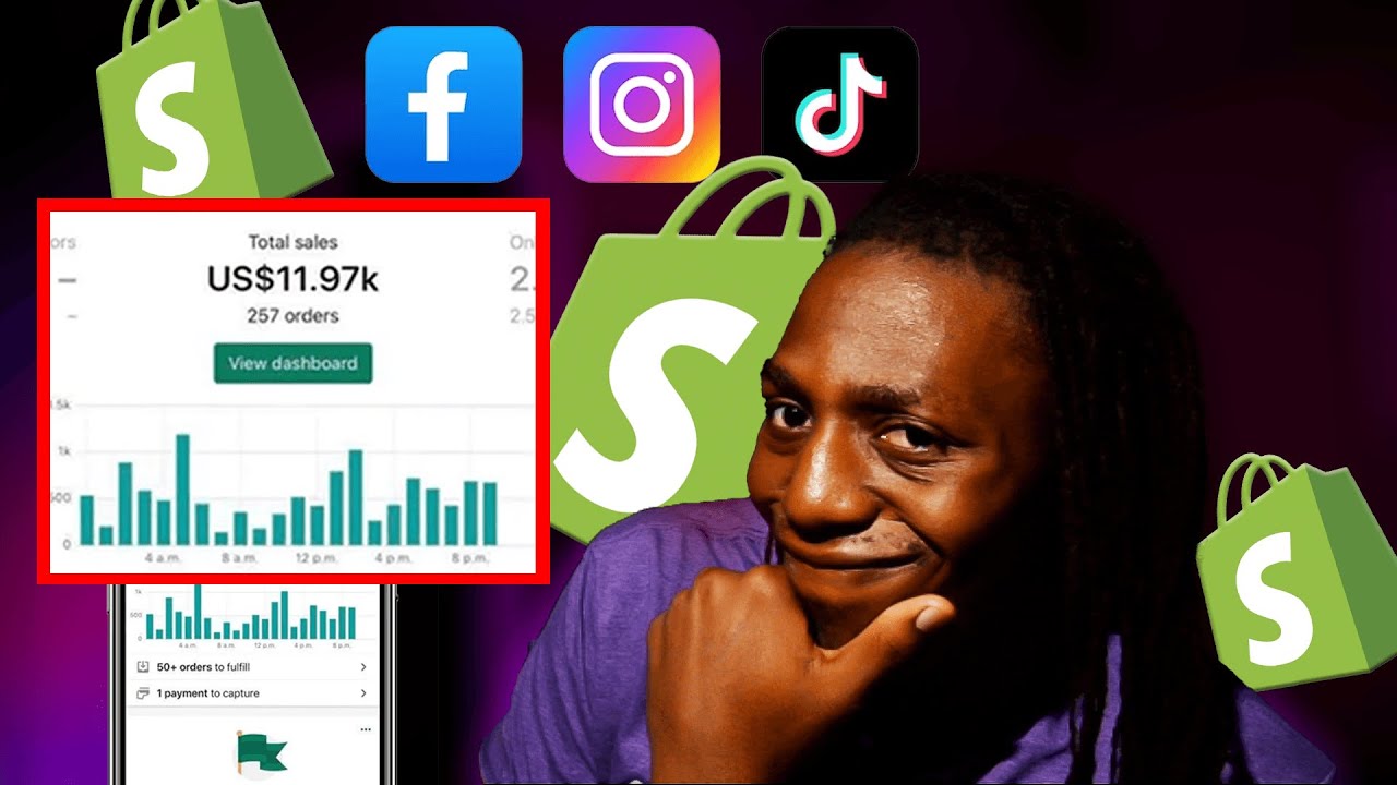 Ways To Prepare To Start Dropshipping For Q4 | Black Friday, Cyber ...