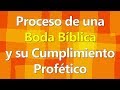 30.- Proceso de una Boda Bíblica y su Cumplimiento Profético | Discipulado Online