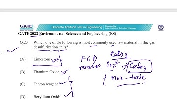 GATE Environmental Science PYQ |  Air Pollution  control Problems | Greenhouse Gases