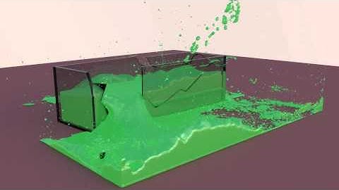 Blender Fluid Simulation Bullettime