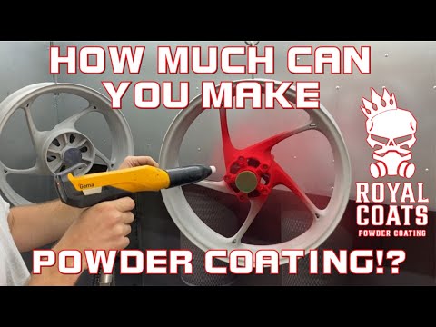Cost & Profit on a Set of Motorcycle Wheels