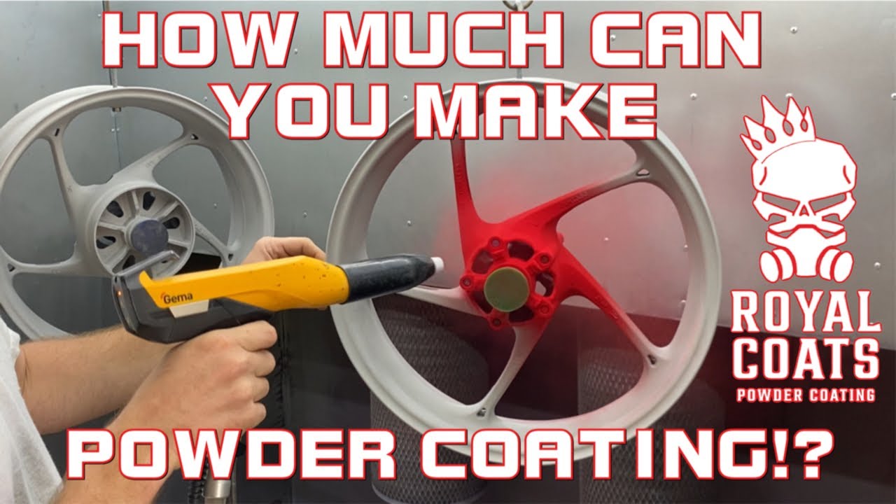  Powder Coating Cost