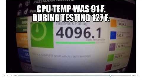 Test Your PC Performance . Novabench.com / PassMark.com